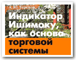 Андрей Терехов - Индикатор Ишимоку